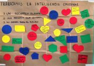 105_Laboratorio in lingua spagnola 105_Laboratorio in lingua spagnola